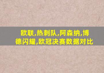 欧联,热刺队,阿森纳,博德闪耀,欧冠决赛数据对比